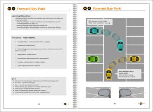 forward park lesson diagrams