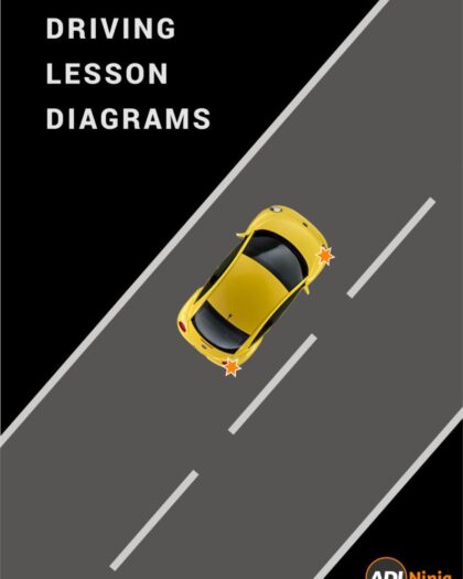lesson diagrams