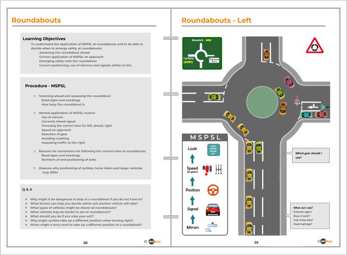 roundabouts lesson plans