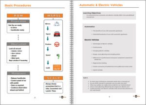 electric vehicles lesson plan