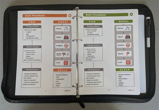 folder2